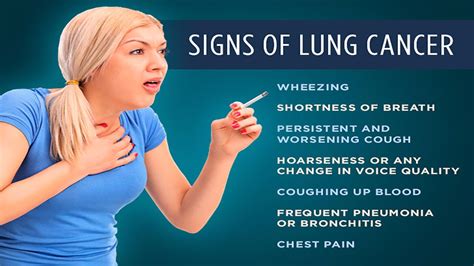 Uncovering the Startling Signs of Lung Cancer in Women